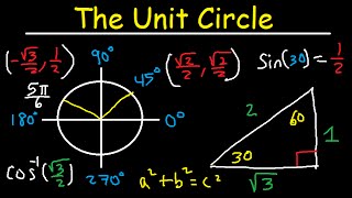 Unit Circle Trigonometry  Sin Cos Tan  Radians amp Degrees [upl. by Haldes]