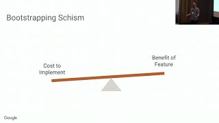 Schism A SelfHosting Scheme to WebAssembly Compiler [upl. by Elysia]