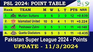 PSL 2024 Points Table Today 11 MARCH  PSL 9 Points Table  Pakistan Super League 2024 Points Table [upl. by Atirehs]