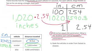 😉 6th Grade Unit 3 Lesson 11 quotPercentages and Double Number Linesquot Open Up Resources [upl. by Ainesy337]