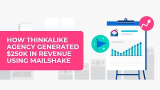 How ThinkAlike Agency Generated 250k in Revenue Using Mailshake [upl. by Digdirb]