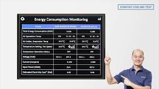 Scenario 3 Comfort Cooling： Inverter vs Non Inverter Air Conditioners [upl. by Lotti]