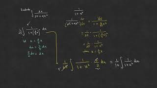 Calc1s506 Arctangent antiderivative [upl. by Ahsilat]