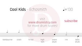 Echosmith  Cool Kids Drum Score [upl. by Ailime]