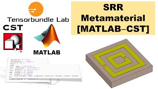 CST Tutorial Metamaterial SRR Unit Cell Simulation permittivity permeability [upl. by Oniger955]