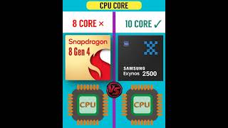 Snapdragon 8 Gen 4 vs Samsung Exynos 2500 [upl. by Nanerb704]