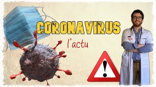 CORONAVIRUS – Report des salons et catabolisme des bodybuilders [upl. by Blodget]