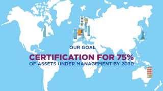 AXA IM Real Assets  Vision 2030 Sustainability Strategy [upl. by Rein404]