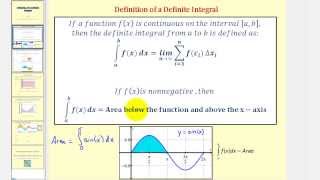 The Definition of The Definite Integral [upl. by Uriiah]