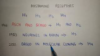 Histamine receptors  four histamine receptors  Aacha and schild [upl. by Varin484]