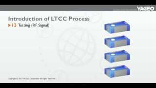 YAGEO LTCC manufacturing process [upl. by Beltran]