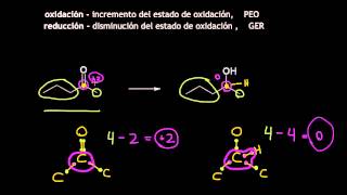 Reacciones orgánicas de oxidaciónreducción [upl. by Ardnaeel]