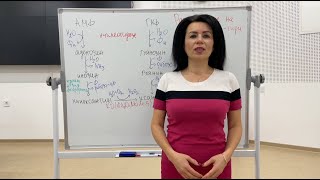 Обмяна на пуринови нуклеотиди  Metabolism of purine nucleotides [upl. by Harima733]