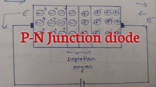 PN junction diode  Forward and Reverse bias [upl. by Brigham]