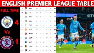 ENGLISH PREMIER LEAGUE TABLE UPDATED TODAY  PREMIER LEAGUE TABLE AND STANDING 20232024 [upl. by Nikoletta890]