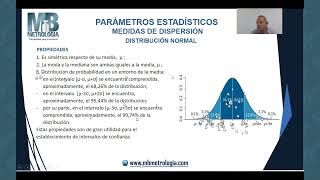 Tema 8 Distribución Normal [upl. by Fabio970]