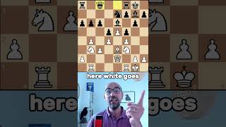 Instantly Improve Your Middlegame Strategy chess strategy chesspuzzle chesscom puzzle [upl. by Schnurr]