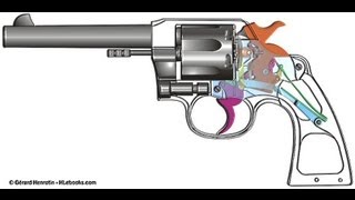 Colt New Service Revolver Explained  HLebookscom [upl. by Andrus274]