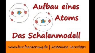 Atom Aufbau  Schalenmodell  kinderleichte Erklärung Chemie [upl. by Puduns]