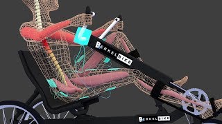 Functionele Elektrische Stimulatie  Activeer verlamde spieren en fiets met een complete dwarslaesie [upl. by Box]