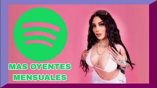 TOP 50  Cantantes Mexicanas con mas Oyentes Mensuales en Spotify Enero 2023 [upl. by Aneris]