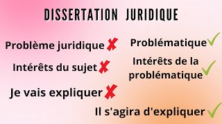 METHODOLOGIE DE LA DISSERTATION JURIDIQUE [upl. by Leinadnhoj]