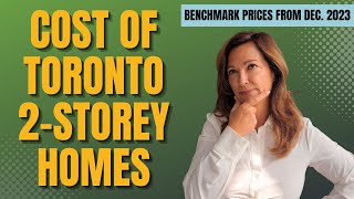 How Much Do Torontos 2Storey Homes Cost  December 2023 [upl. by Brittan]