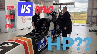 TOP FUEL CAR ON A DYNO HOW MUCH HP [upl. by Ennair]