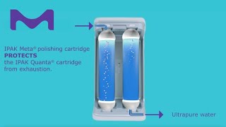 IPAK Meta® amp IPAK Quanta® Polishing Cartridges  MilliQ® IQ amp EQ water purification systems [upl. by Ahsirtap]