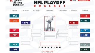 NFL Playoff Bracket Predictions After week 17 [upl. by Iene]