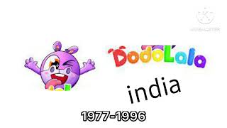 dodolala India logo history June 2094 [upl. by Oirromed]