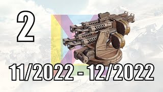 Crossout Clips Retchers Part 2  112023  122023 [upl. by Ecille]