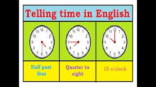 Telling time in English O clock Quarter past Half past and Quarter to [upl. by Warford413]