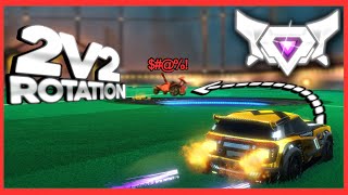 How to learn The basics of 2v2 rotations in Rocket League [upl. by Disario426]