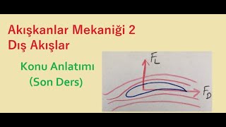 Akışkanlar Mekaniği 2 DIŞ AKIŞLAR Direnç ve Kaldırma Son Ders [upl. by Hephzibah]