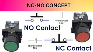 নরমাললি ওপেন এবং নরমাললি ক্লোজড কনসেপ্ট  NONC CONCEPT Normally open amp Normally closed [upl. by Aryam]