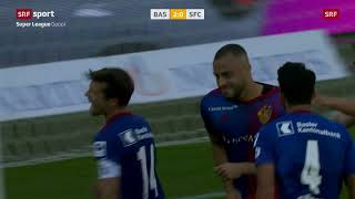 FC Basel vs Servette FC 51 08082021 Highlights SRF [upl. by Artemisa]