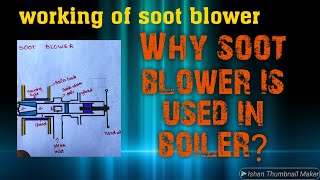 soot blower operation working of soot blower in boiler  by sailorgyan in hindi [upl. by Dorry]