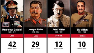 How did Hitler rise to power  Alex Gendler and Anthony Hazard [upl. by Sax466]