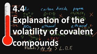 44S229 Explanation of the volatility of covalent compounds SL IB Chemistry [upl. by Ormiston]