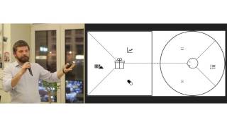 Что такое Value Proposition Canvas [upl. by Grider]