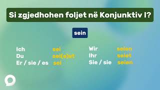 Konjunktiv 1  OLC Learners  lernwitholc mësogjermanisht learngerman deutschlernen deutsch [upl. by Braun]