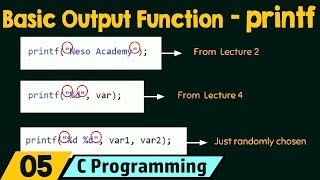 Basic Output Function – printf [upl. by Ad]