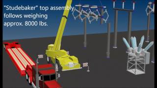 3D Electrical Substation Installation Tutorials [upl. by Nyrad955]