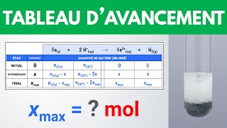 Tableau davancement ✏️ Exercice  1ere  Terminale  Chimie [upl. by Hsirrap]