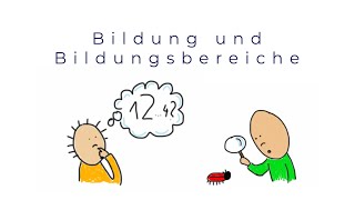 Bildung und Bildungsbereiche [upl. by Riggs]