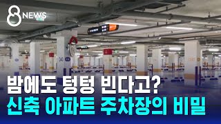 밤에도 텅텅 빈다고…신축 아파트 주차장의 비밀  SBS 8뉴스 [upl. by Pas]