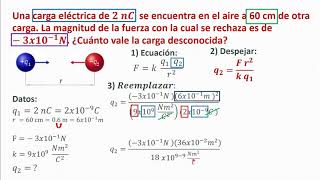 Carga Eléctrica y Ley de Coulomb [upl. by Trojan103]