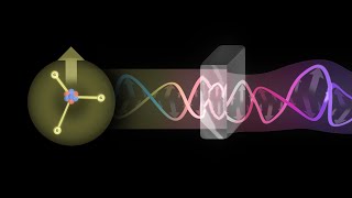 The origin of Electromagnetic waves and why they behave as they do [upl. by Ama]