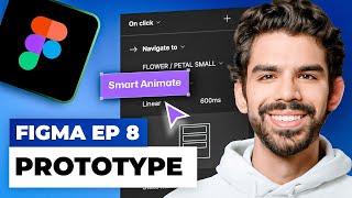 How to Prototype on Figma [upl. by Onyx]